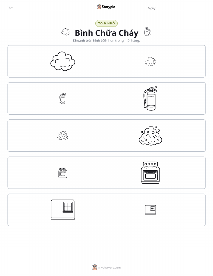 Phân Loại