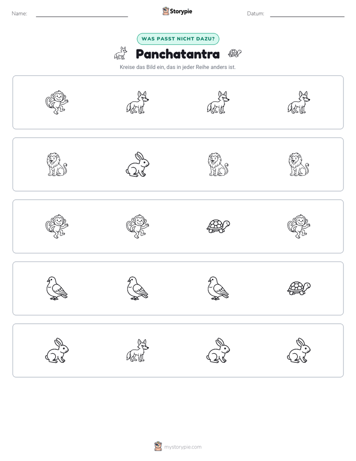 Das Andersartige