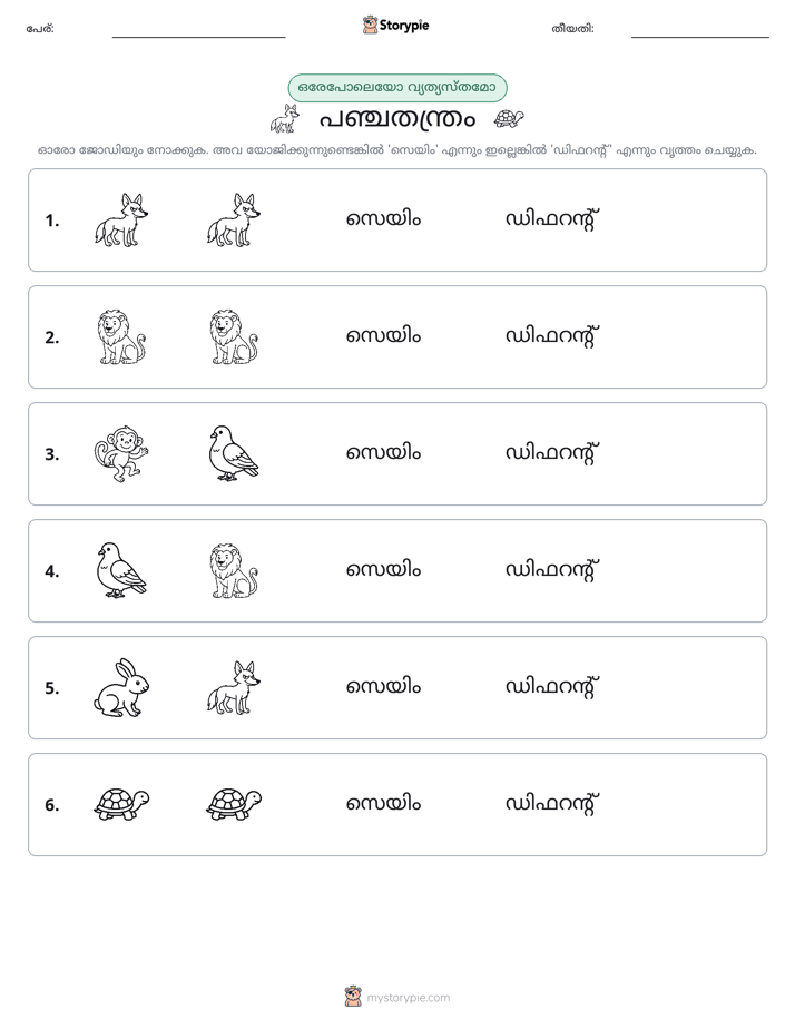 ഒന്നോ വ്യത്യാസമോ