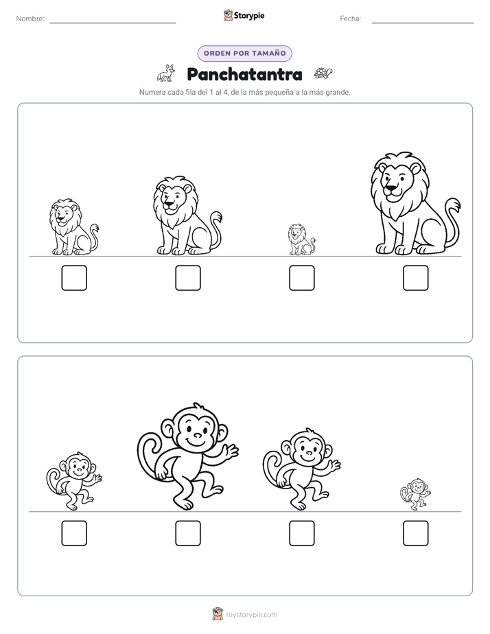 Orden de Tamaños