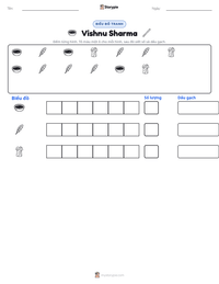 Xem trước tài liệu in sẵn Vishnu Sharma