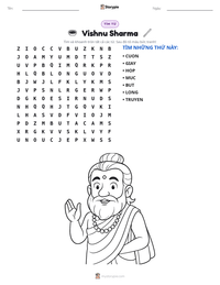 Xem trước tài liệu in sẵn Vishnu Sharma