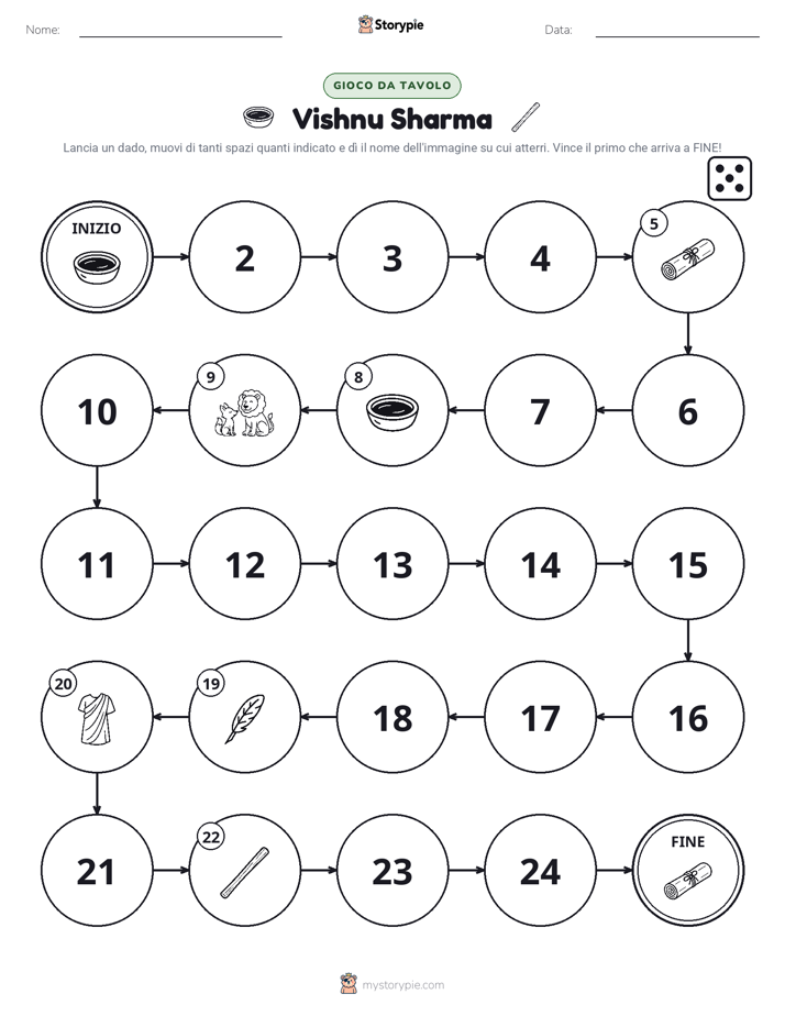 Gioco di Ruolo & Movimento