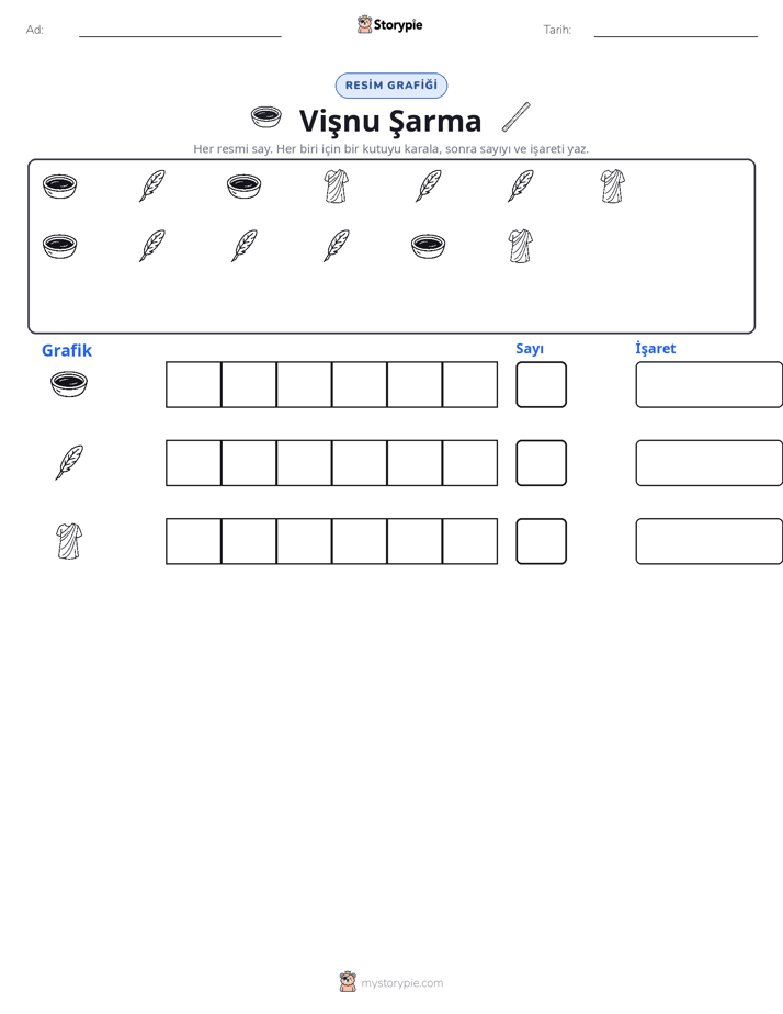 Say & Grafik