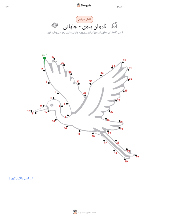 نقطے سے نقطے تک