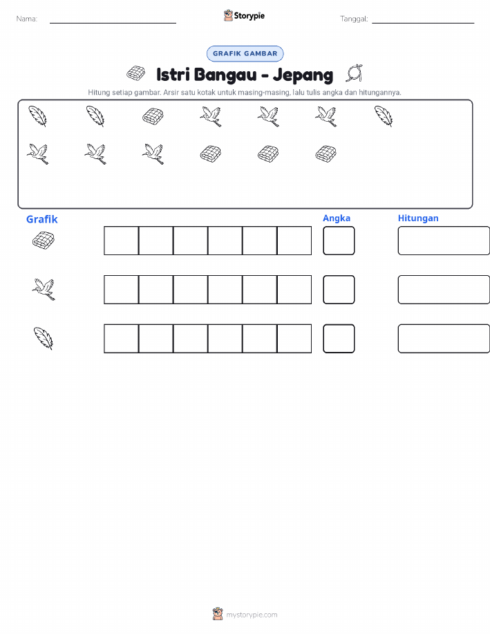 Hitung & Grafik