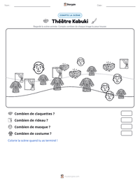 Aperçu de la feuille de travail imprimable Théâtre Kabuki
