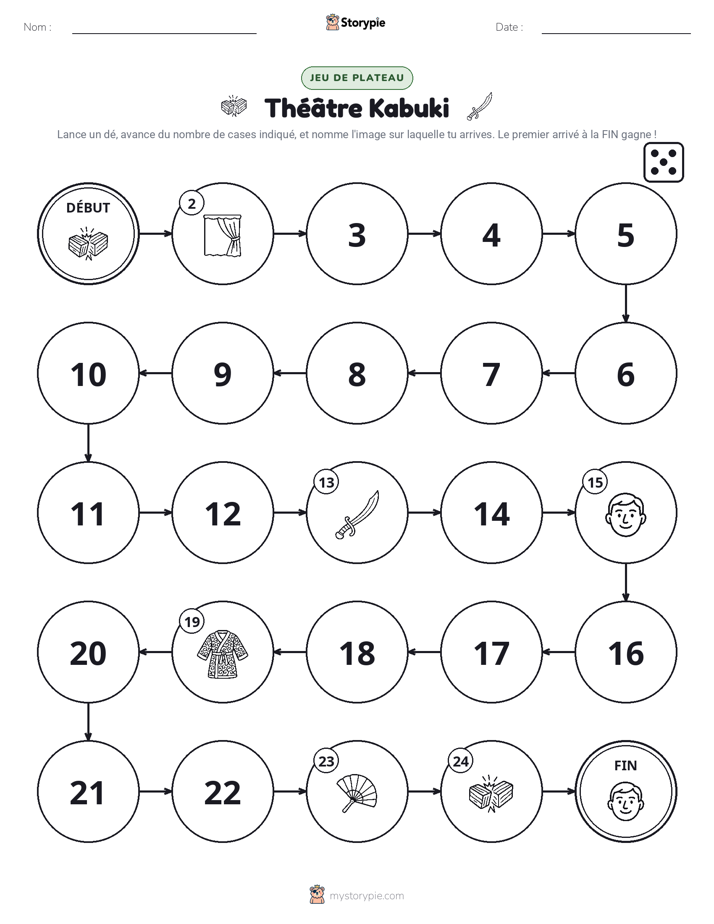 Jeu de Rouler & Avancer