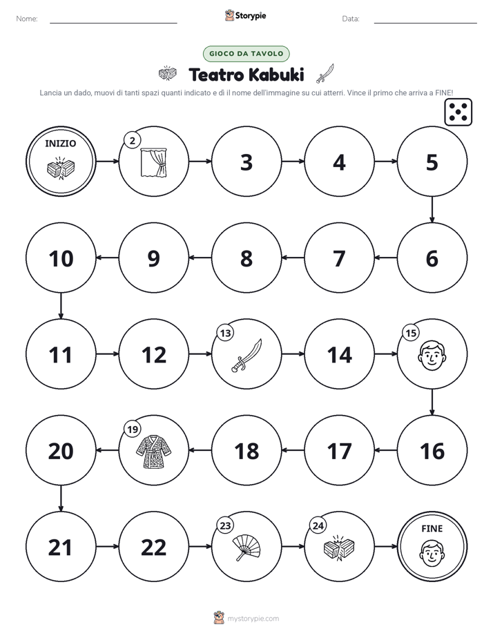 Gioco di Ruolo & Movimento
