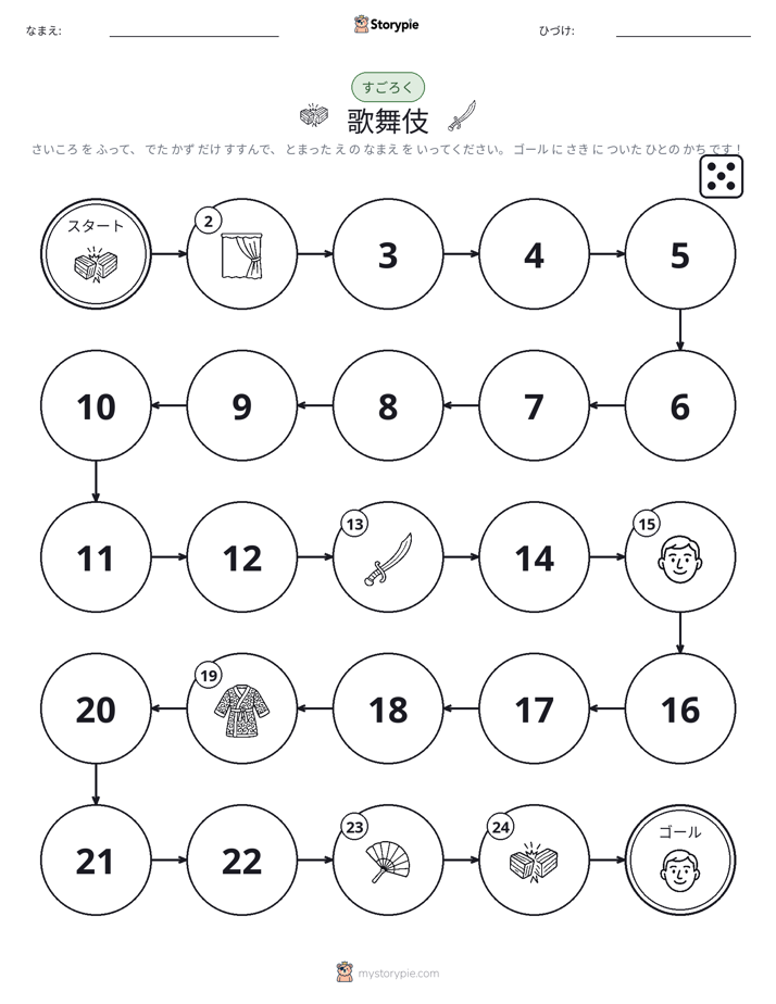 ロール＆ムーブゲーム