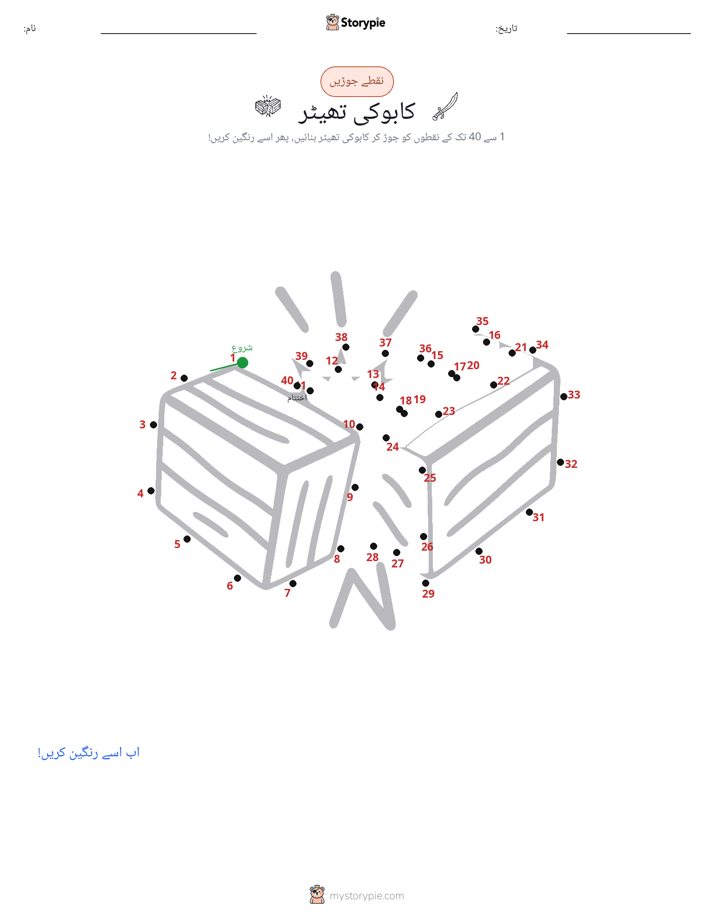 نقطے سے نقطے تک