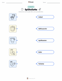 Spültoilette druckbare Arbeitsblatt für Kinder