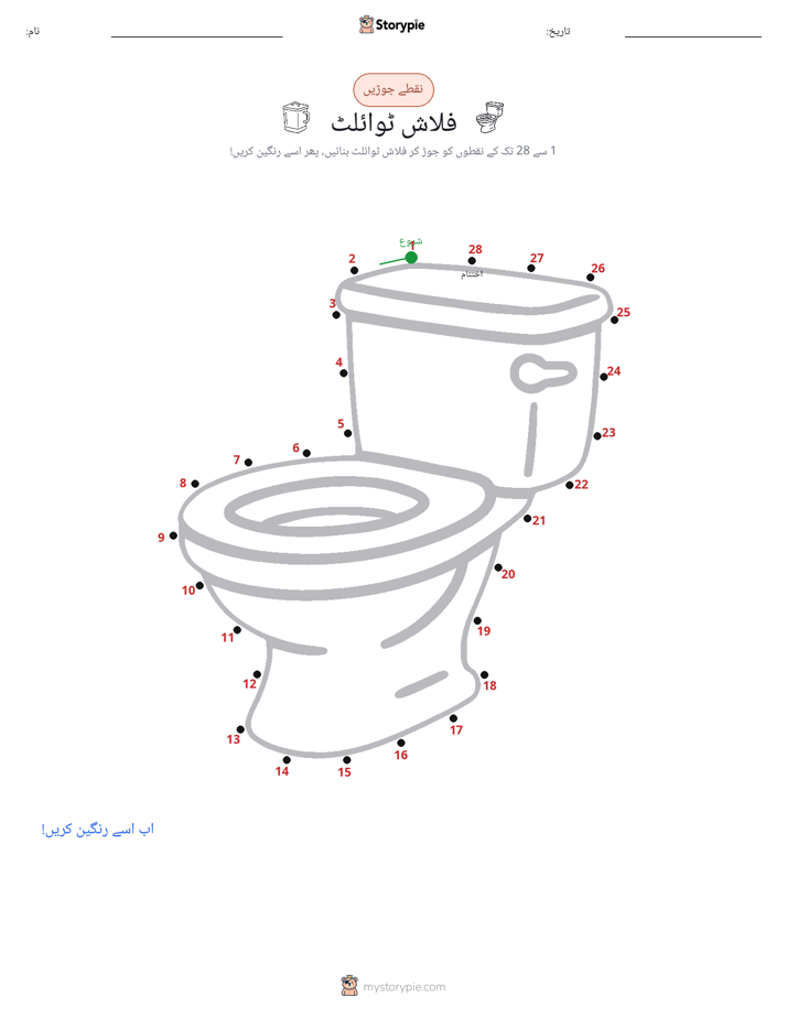 نقطے سے نقطے تک