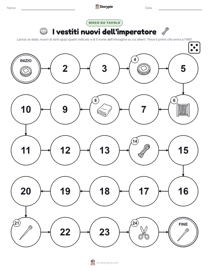 Gioco di Ruolo & Movimento