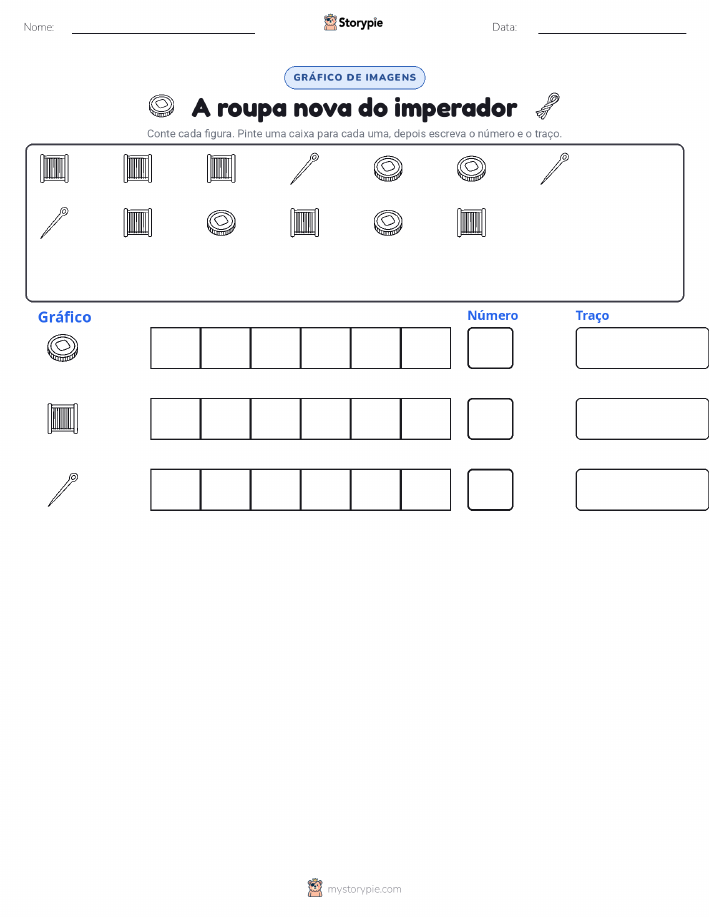 Contar & Gráfico