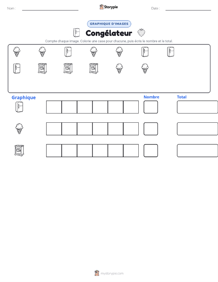 Compter & Graphier