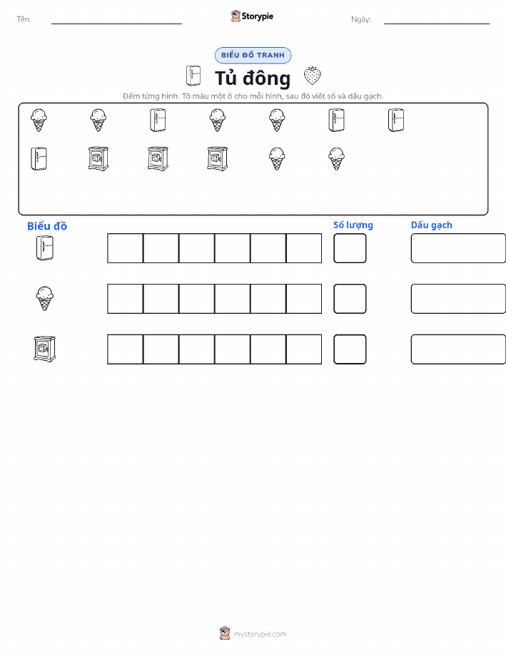 Đếm & Vẽ Biểu Đồ