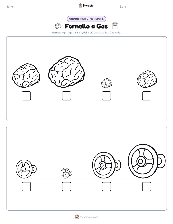 Ordine di Dimensione