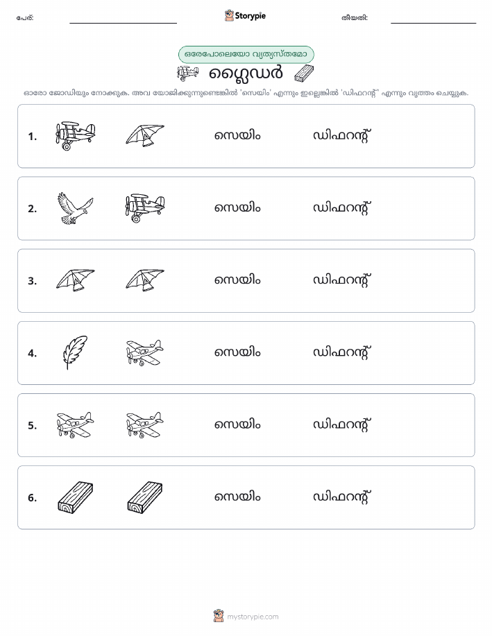 ഒന്നോ വ്യത്യാസമോ