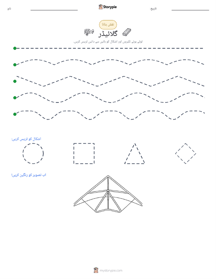 نقشہ بنانا