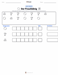 Der Froschkönig - Deutsch druckbare Arbeitsblatt Vorschau