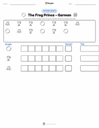 The Frog Prince - German printable worksheet preview