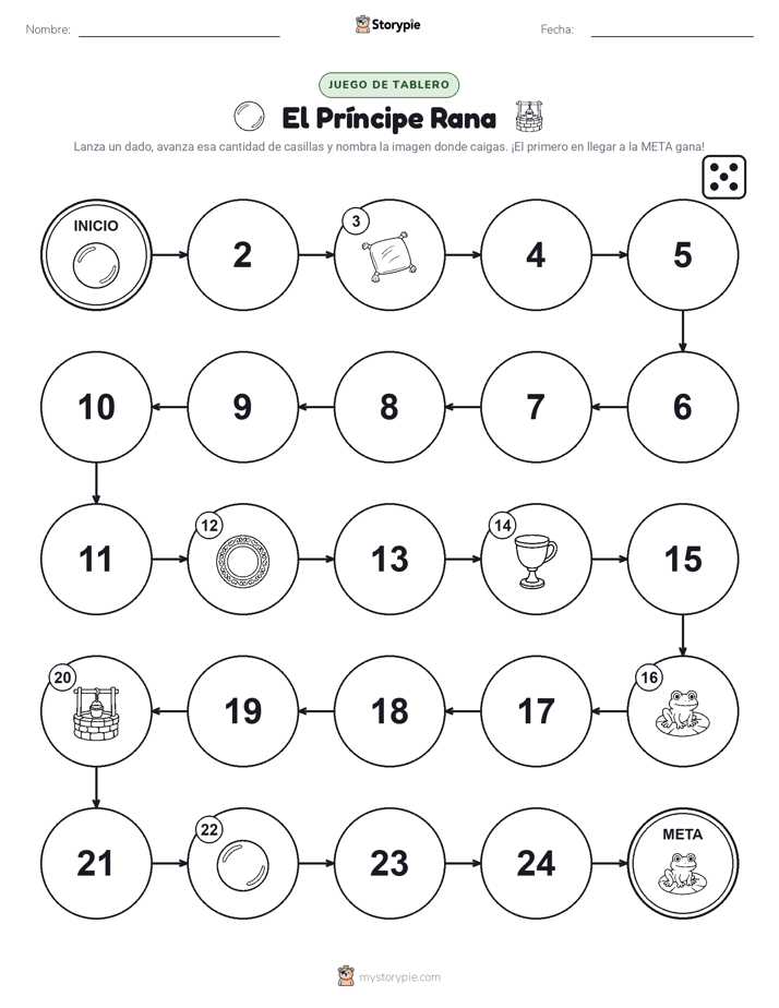 Juego de Rueda y Avanza