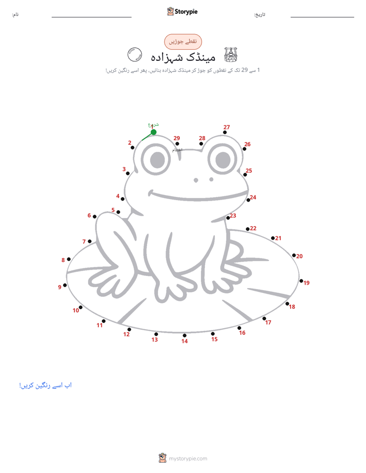 نقطے سے نقطے تک