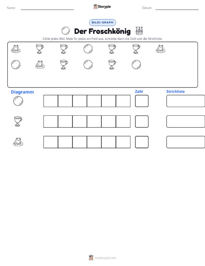 Zählen & Grafiken
