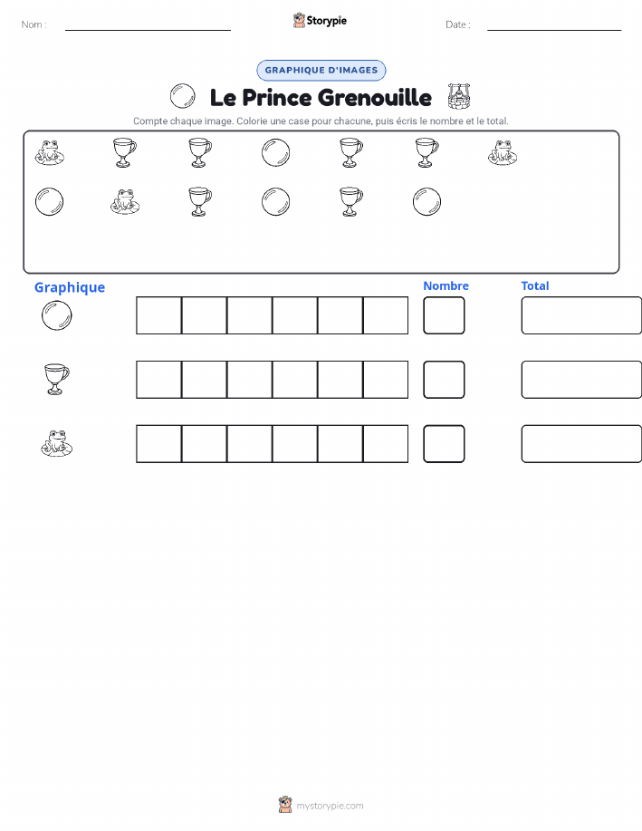 Compter & Graphier