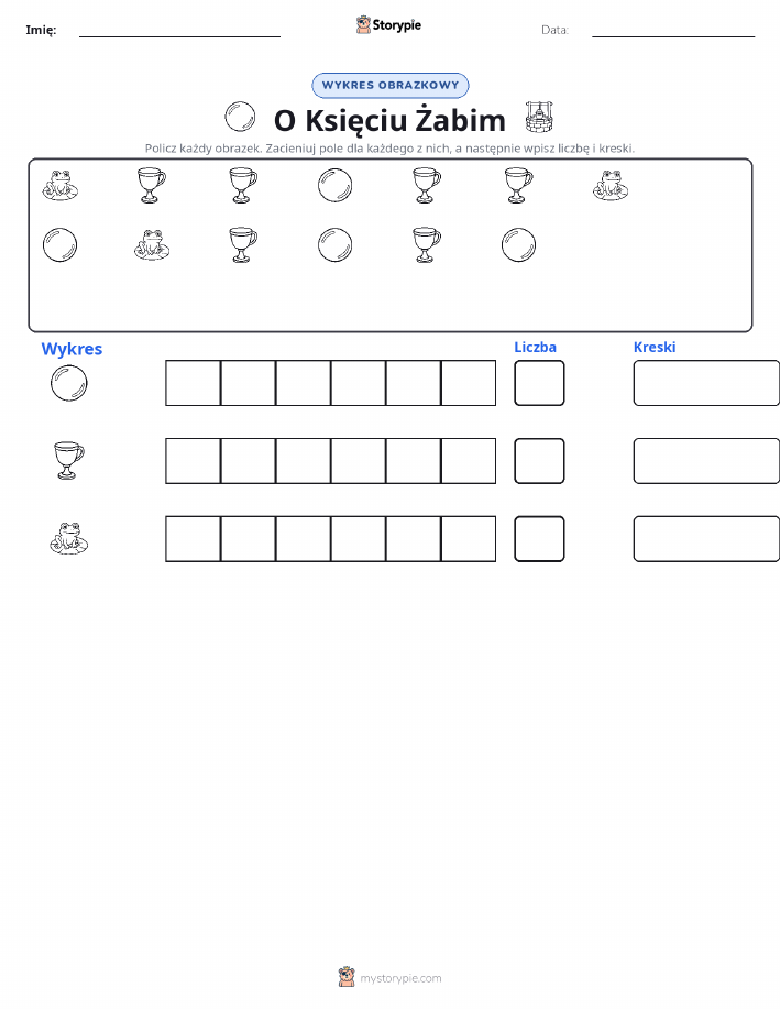 Liczenie i Wykres