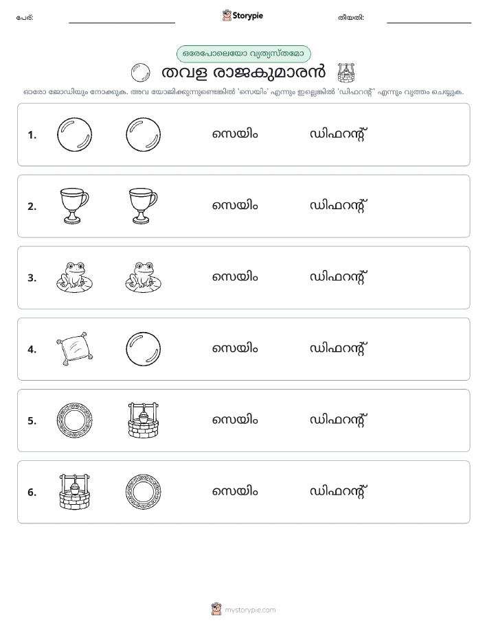 ഒന്നോ വ്യത്യാസമോ