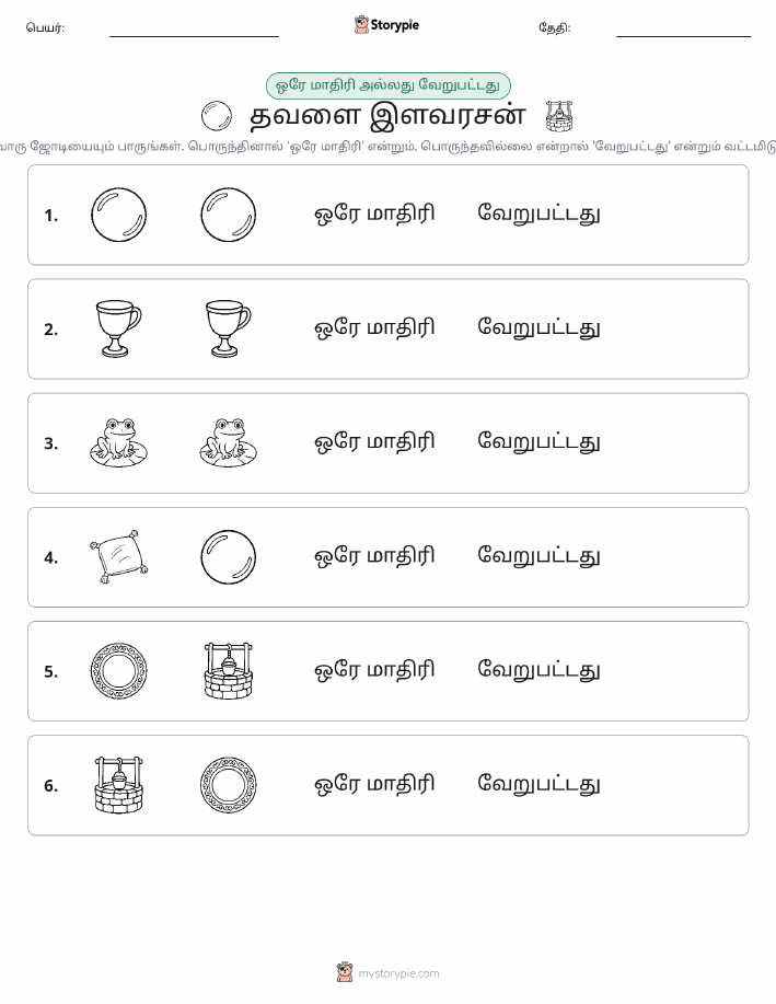 அதே அல்லது மாறுபட்டது