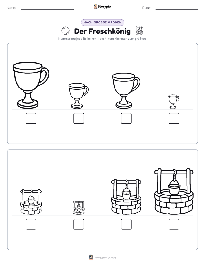 Größenordnung