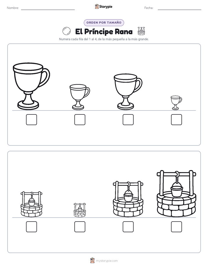 Orden de Tamaños