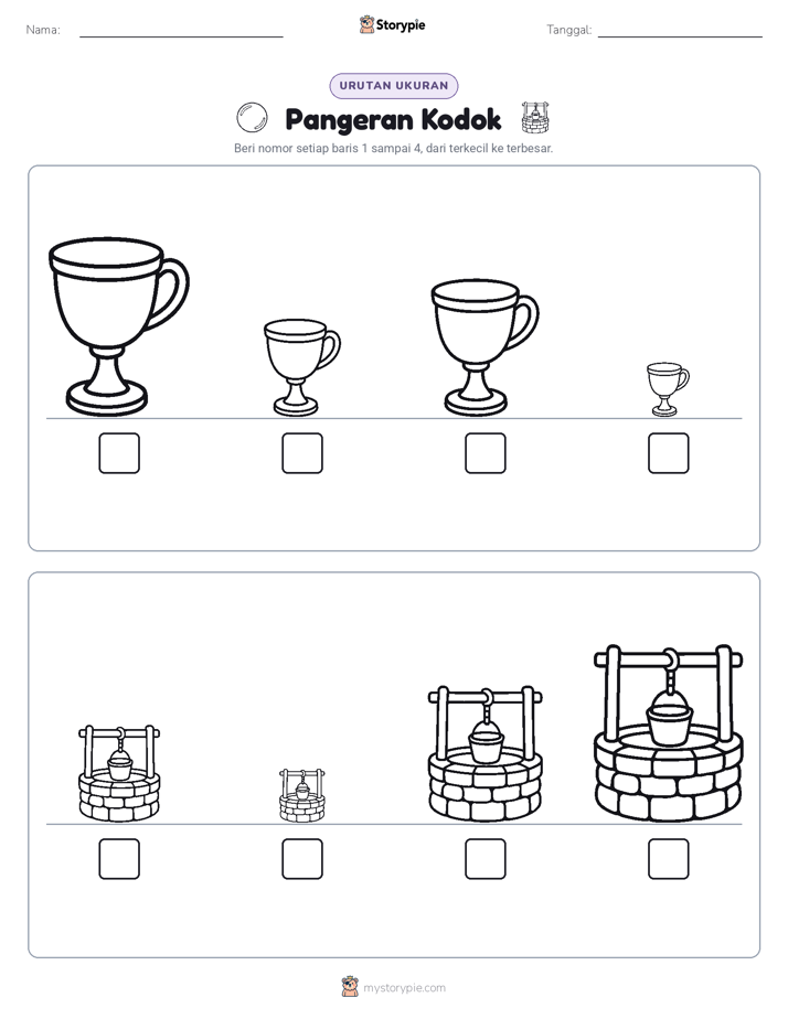 Urutan Ukuran