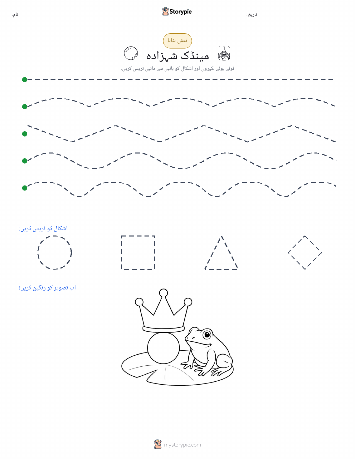 نقشہ بنانا