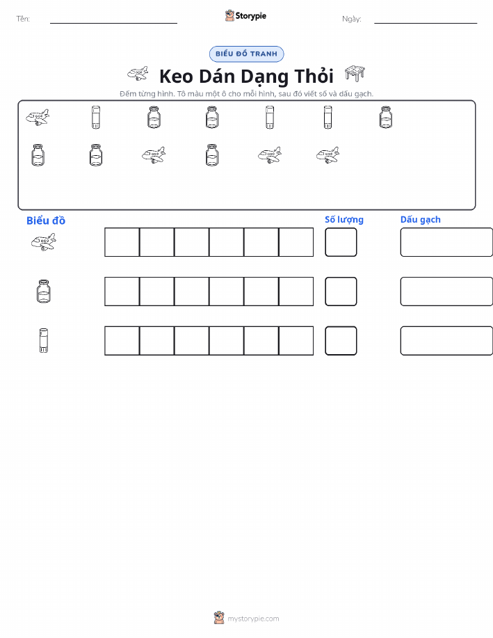 Đếm & Vẽ Biểu Đồ