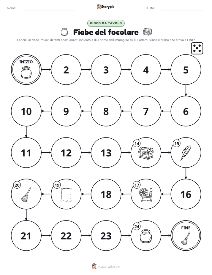 Gioco di Ruolo & Movimento