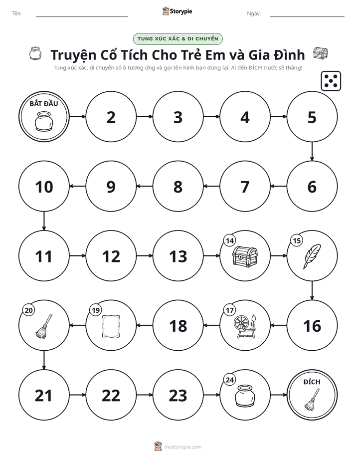 Trò Chơi Cuộn & Di Chuyển