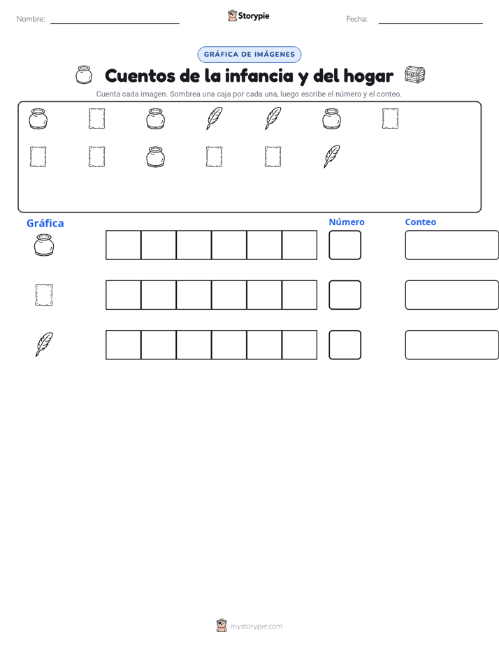 Contar y Graficar