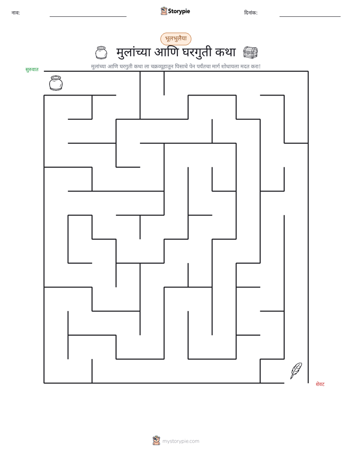 भ्रमणिका