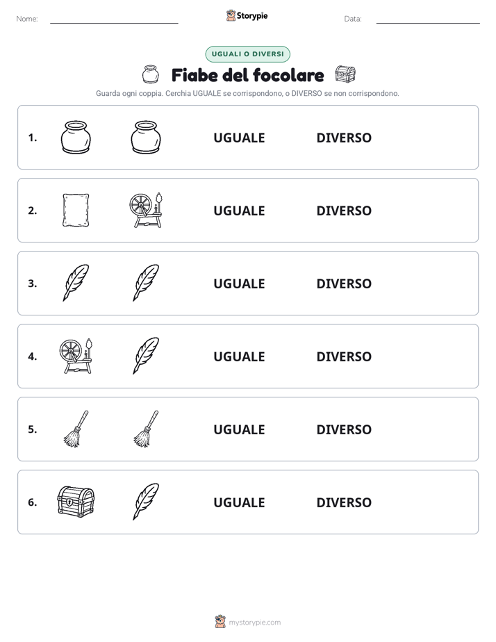 Stesso o Diverso