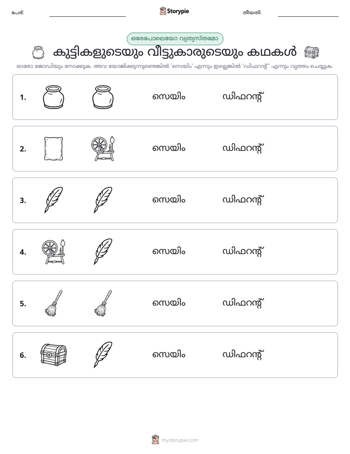 ഒന്നോ വ്യത്യാസമോ
