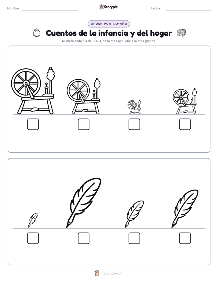Orden de Tamaños