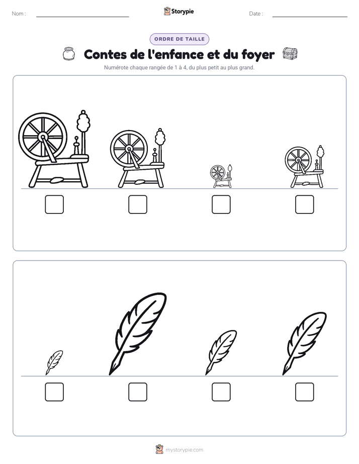 Ordre de Taille