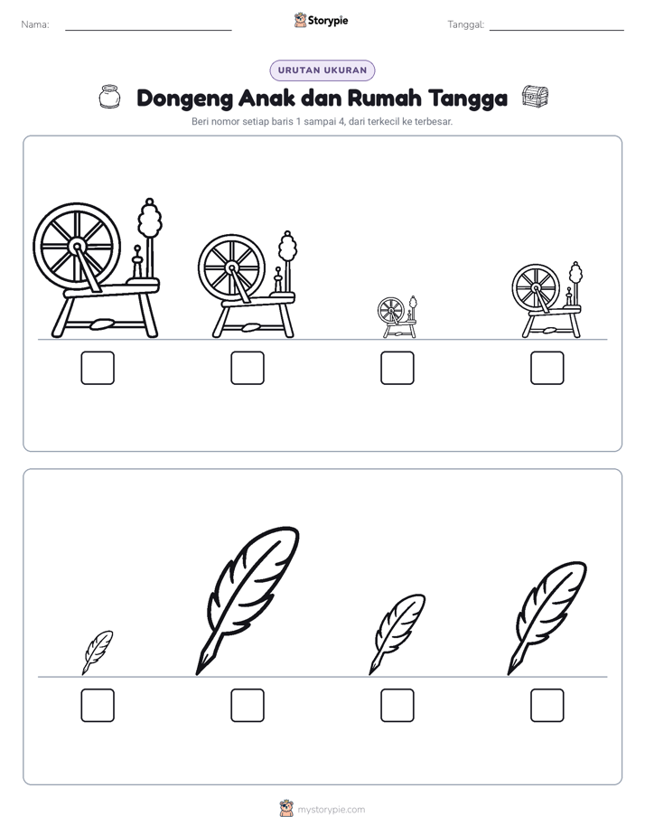 Urutan Ukuran