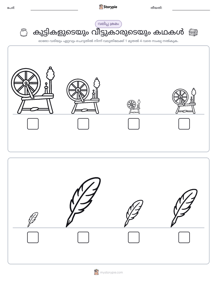വലുപ്പം ക്രമം