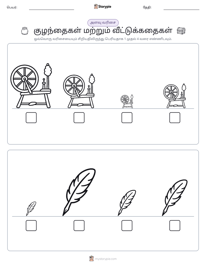 அளவீட்டு வரிசை