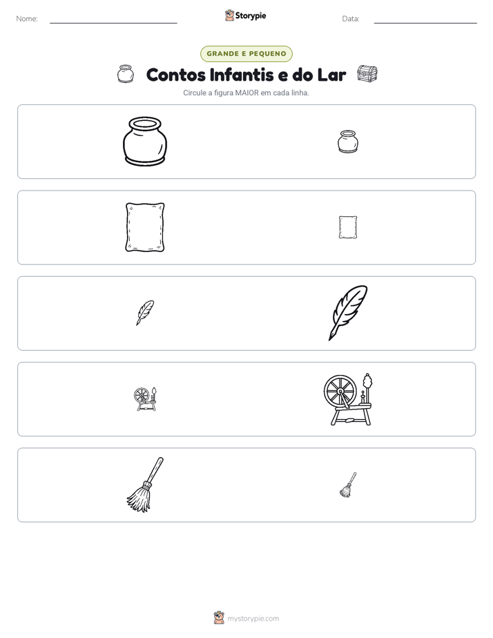 Classificação